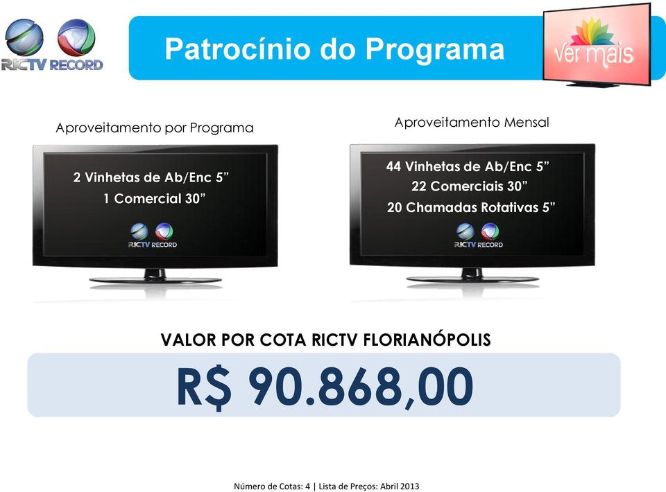 5 22 Comerciais 30 20 Chamadas Rotativas 5 VALOR POR COTA RICTV