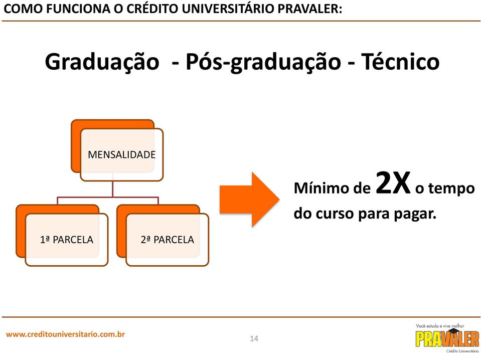 Técnico MENSALIDADE 1ª PARCELA 2ª