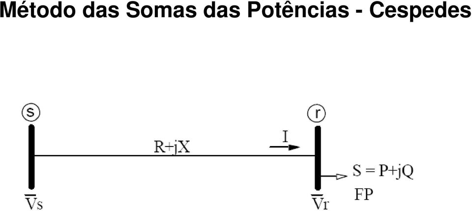 Potências