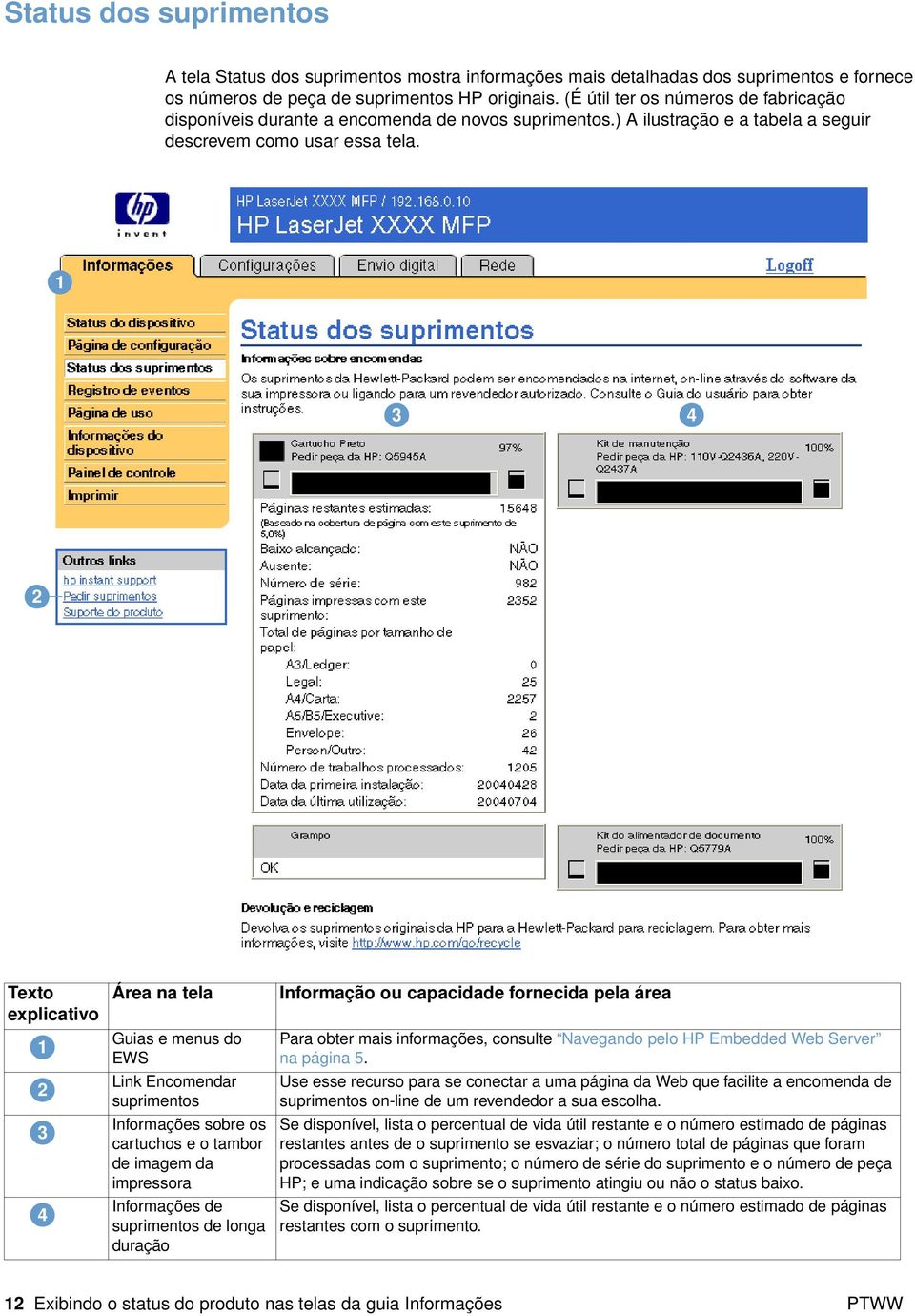 Texto Área na tela explicativo Guias e menus do EWS Link Encomendar suprimentos Informações sobre os cartuchos e o tambor de imagem da impressora Informações de suprimentos de longa duração