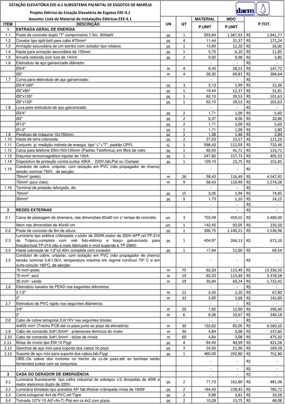 3 Armação secundária de um estribo com isolador tipo roldana pç 1 13,80 12,20 R$ 26,00 1.4 Haste para armação secundária de 155mm pç 1 5,75 6,10 R$ 11,85 1.