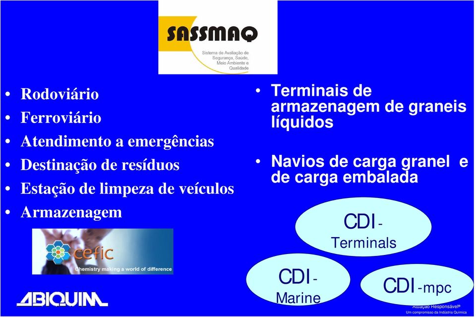 Terminais de armazenagem de graneis líquidos Navios de