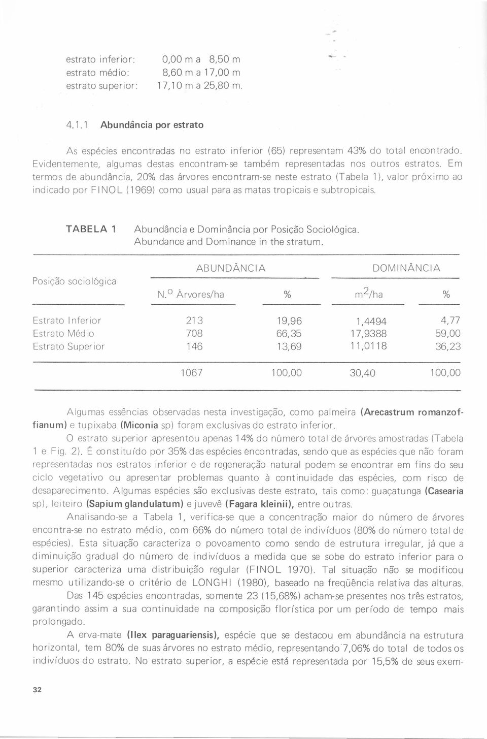 Em termos de abundância, 20% das árvores encontram-se neste estrato (Tabela 1), valor próximo ao ind icado por F I NO l (1969) como usual para as matas tropicais e subtropicais.