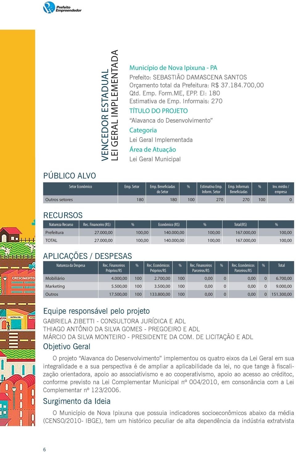 Setor Emp. Beneficiadas do Setor % Estimativa Emp. Inform. Setor Emp. Informais Beneficiadas % Inv. médio / empresa Outros setores 180 180 100 270 270 100 0 RECURSOS Natureza Recurso Rec.