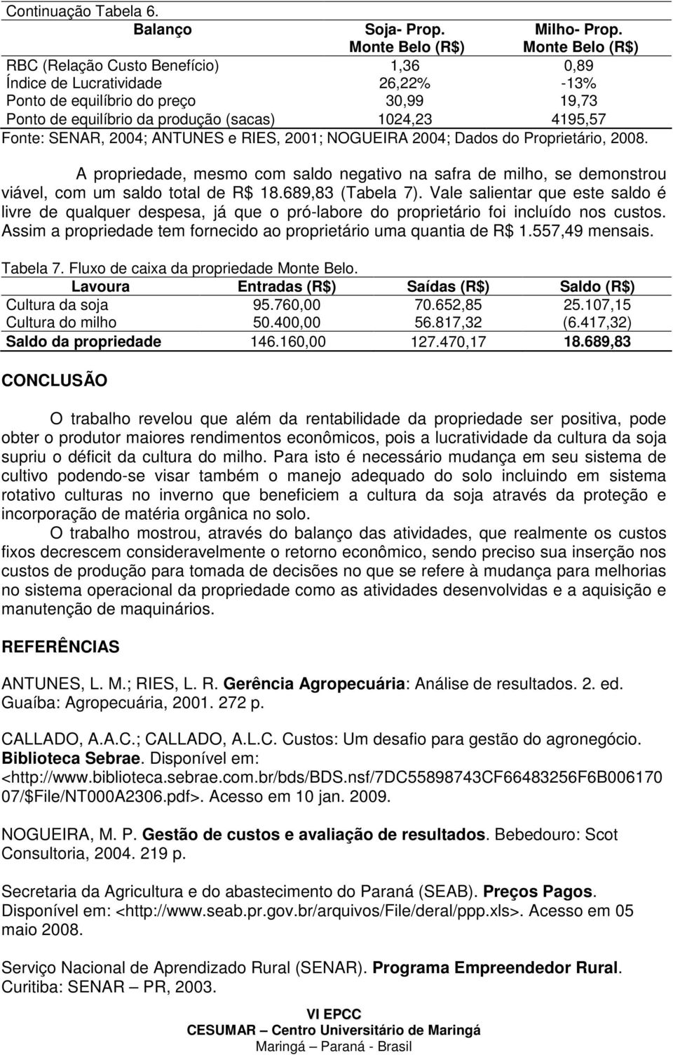 ANTUNES e RIES, 2001; NOGUEIRA 2004; Dados do Proprietário, 2008. A propriedade, mesmo com saldo negativo na safra de milho, se demonstrou viável, com um saldo total de R$ 18.689,83 (Tabela 7).