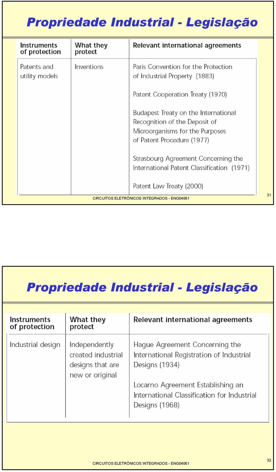 Legislação 31  