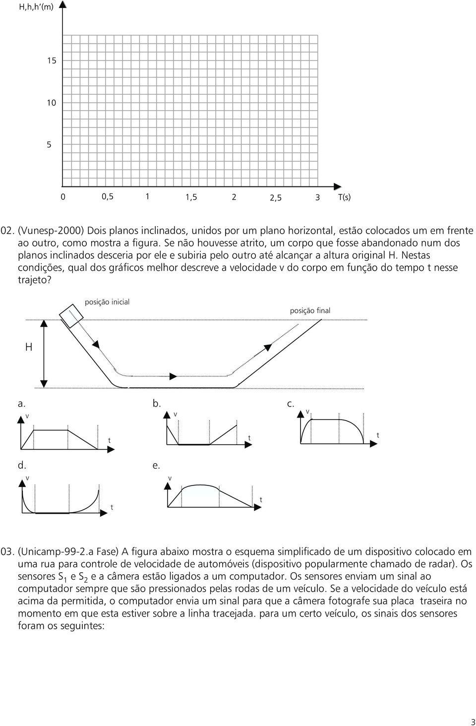 Nesas condições, qual dos gráficos melhor descree a elocidade do corpo em função do empo nesse rajeo? posição inicial posição final H a. b. c. d. e. 03. (Unicamp-99-.