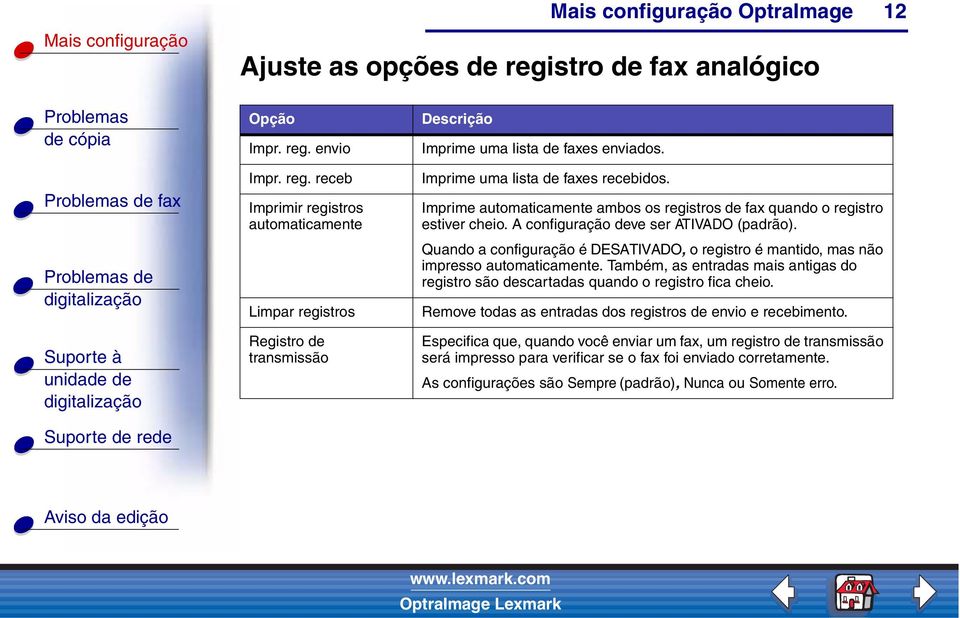 Quando a configuração é DESATIVADO, o registro é mantido, mas não impresso automaticamente. Também, as entradas mais antigas do registro são descartadas quando o registro fica cheio.