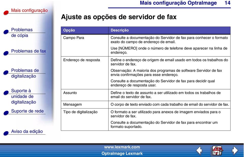 Observação: A maioria dos programas de software Servidor de fax envia confirmações para esse endereço. Consulte a documentação do Servidor de fax para decidir qual endereço de resposta usar.