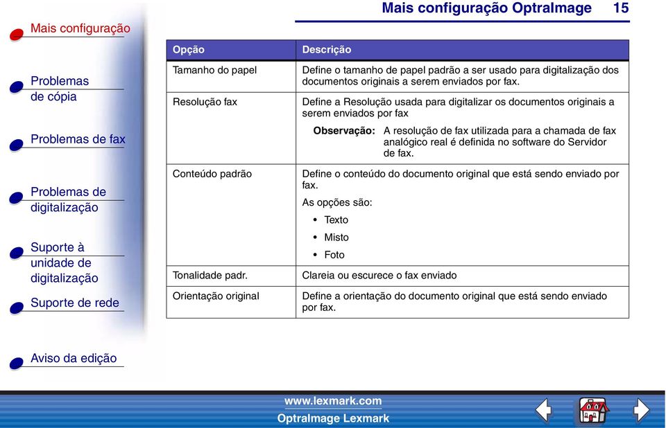 Define a Resolução usada para digitalizar os documentos originais a serem enviados por fax Observação: A resolução de fax utilizada para a chamada de fax