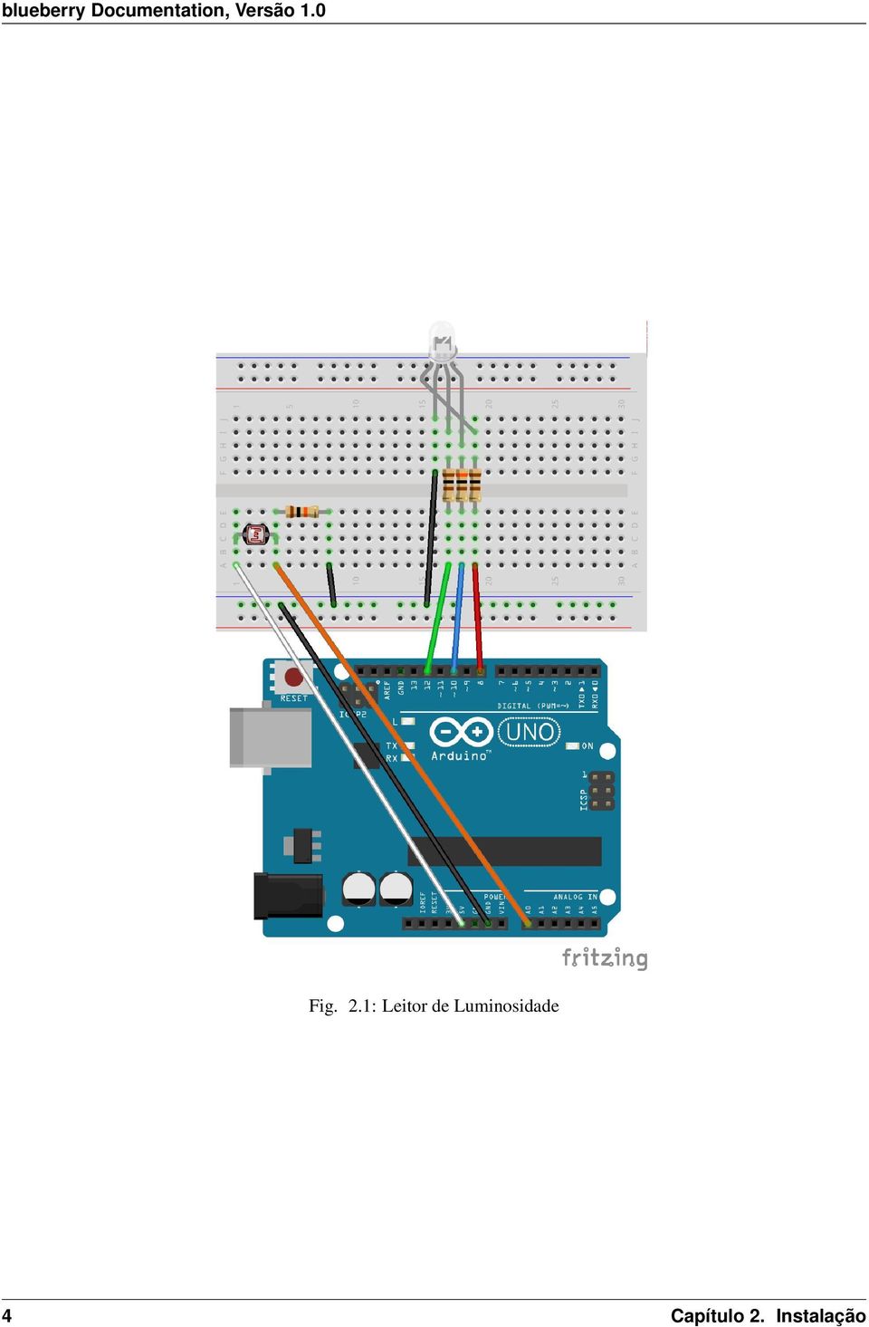 0 Fig. 2.