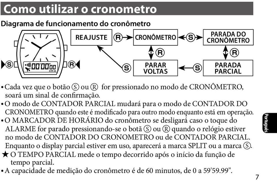O MARCADOR DE HORÁRIO do cronômetro se desligará caso o toque do ALARME for parado pressionando-se o botã S ou R quando o relógio estiver no modo de CONTADOR DO CRONOMETRO ou de CONTADOR PARCIAL.