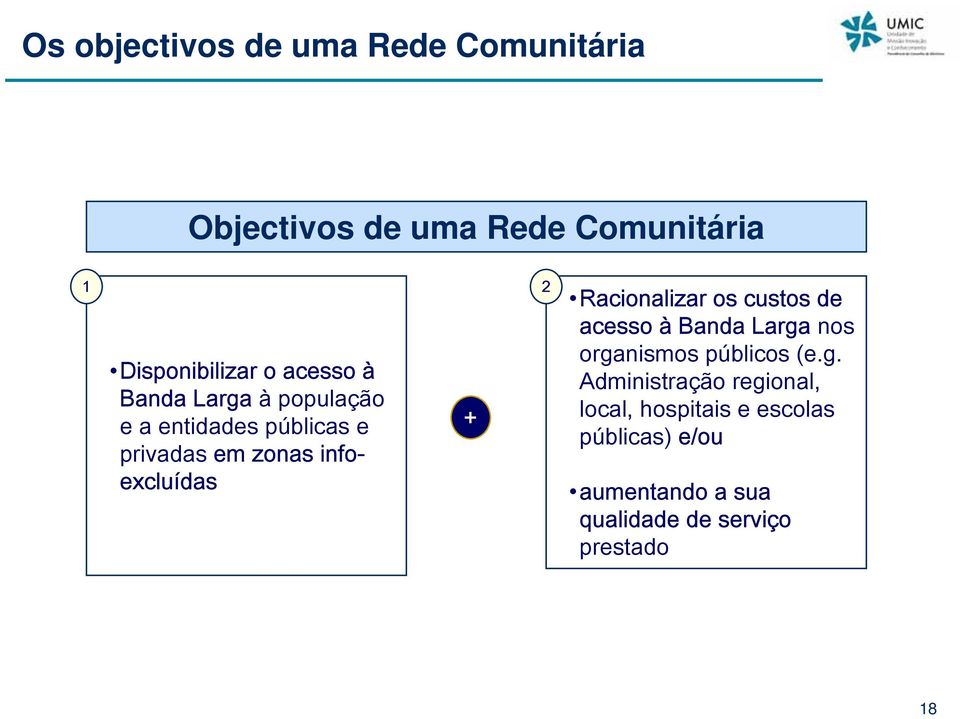 Racionalizar os custos de acesso à Banda Larga