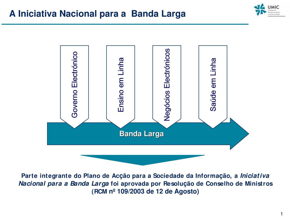 Acção para a Sociedade da Informação, a Iniciativa Nacional para a Banda Larga