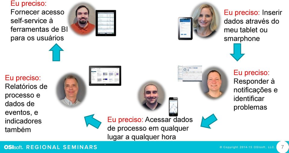 processo e dados de eventos, e indicadores também Eu preciso: Acessar dados de processo