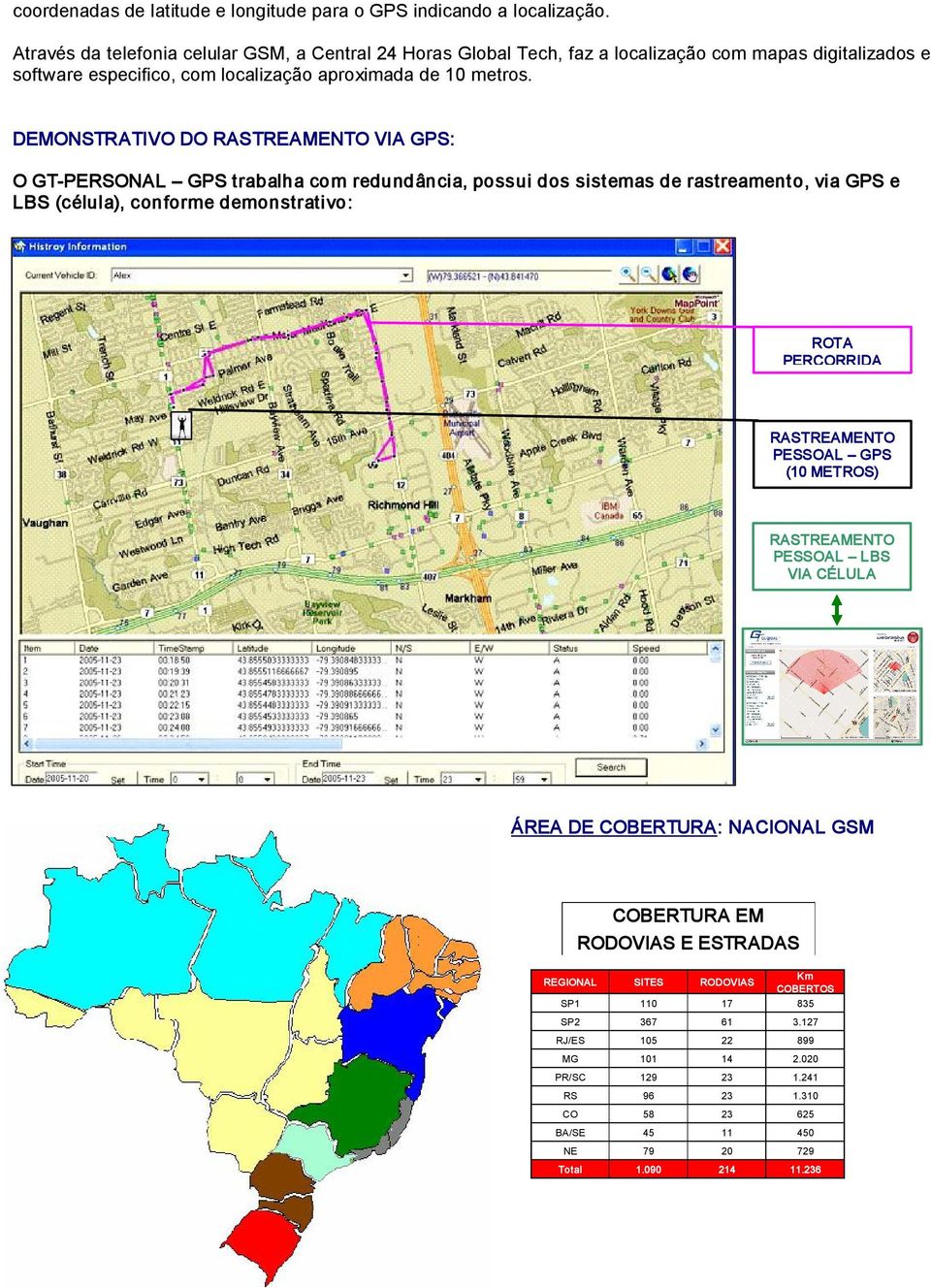 DEMONSTRATIVO DO RASTREAMENTO VIA GPS: O GT PERSONAL GPS trabalha com redundância, possui dos sistemas de rastreamento, via GPS e LBS (célula), conforme demonstrativo: ROTA PERCORRIDA