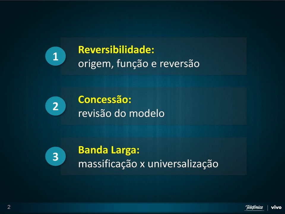 revisão do modelo 3 Banda