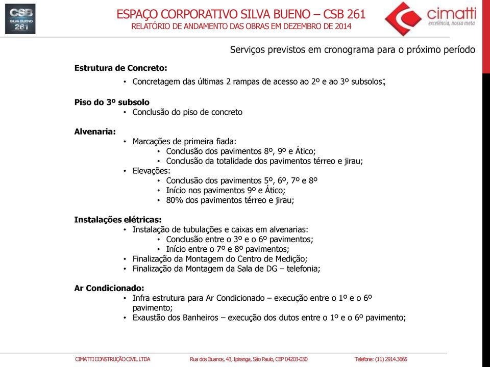 pavimentos 9º e Ático; 80% dos pavimentos térreo e jirau; Instalações elétricas: Instalação de tubulações e caixas em alvenarias: Conclusão entre o 3º e o 6º pavimentos; Início entre o 7º e 8º