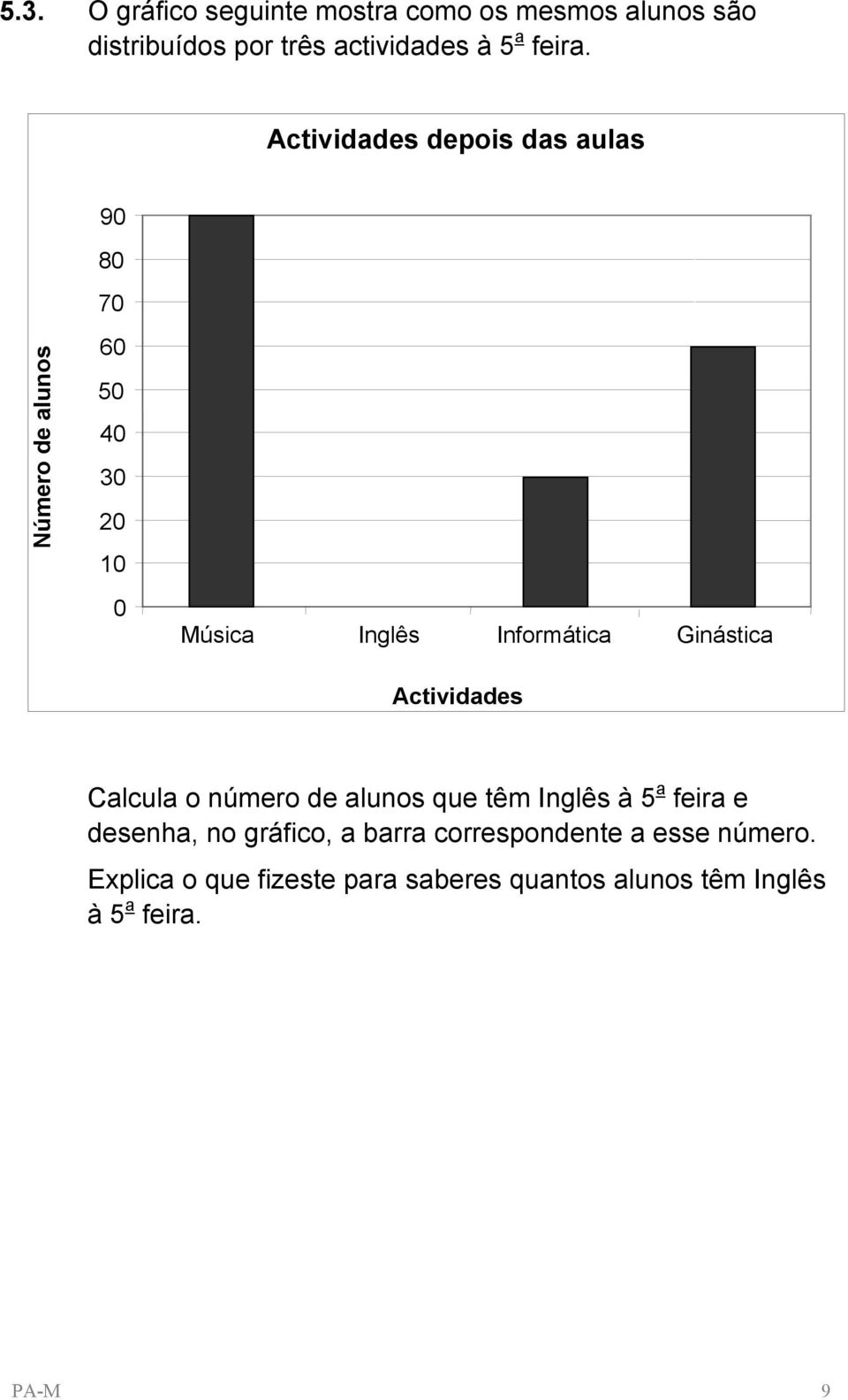 Actividades Ginástica Calcula o número de alunos que têm Inglês à 5 a feira e desenha, no gráfico, a