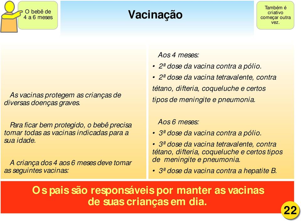A criança dos 4 aos 6 meses deve tomar as seguintes vacinas: Aos 4 meses: 2ª dose da vacina contra a pólio.