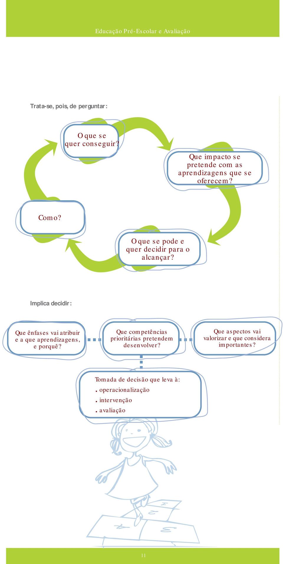 O que se pode e quer decidir para o alcançar?