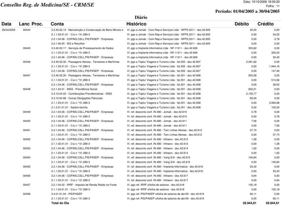 2.1.06.05 - ISS a Recolher Vl. pgo a Jomak - Com.Rep.e Serviços Ltda - NFPS.3311 - doc.42.605 0,00 2,00 00445 3.3.40.02.17 - Serviços de Processamento de Dados Vl.