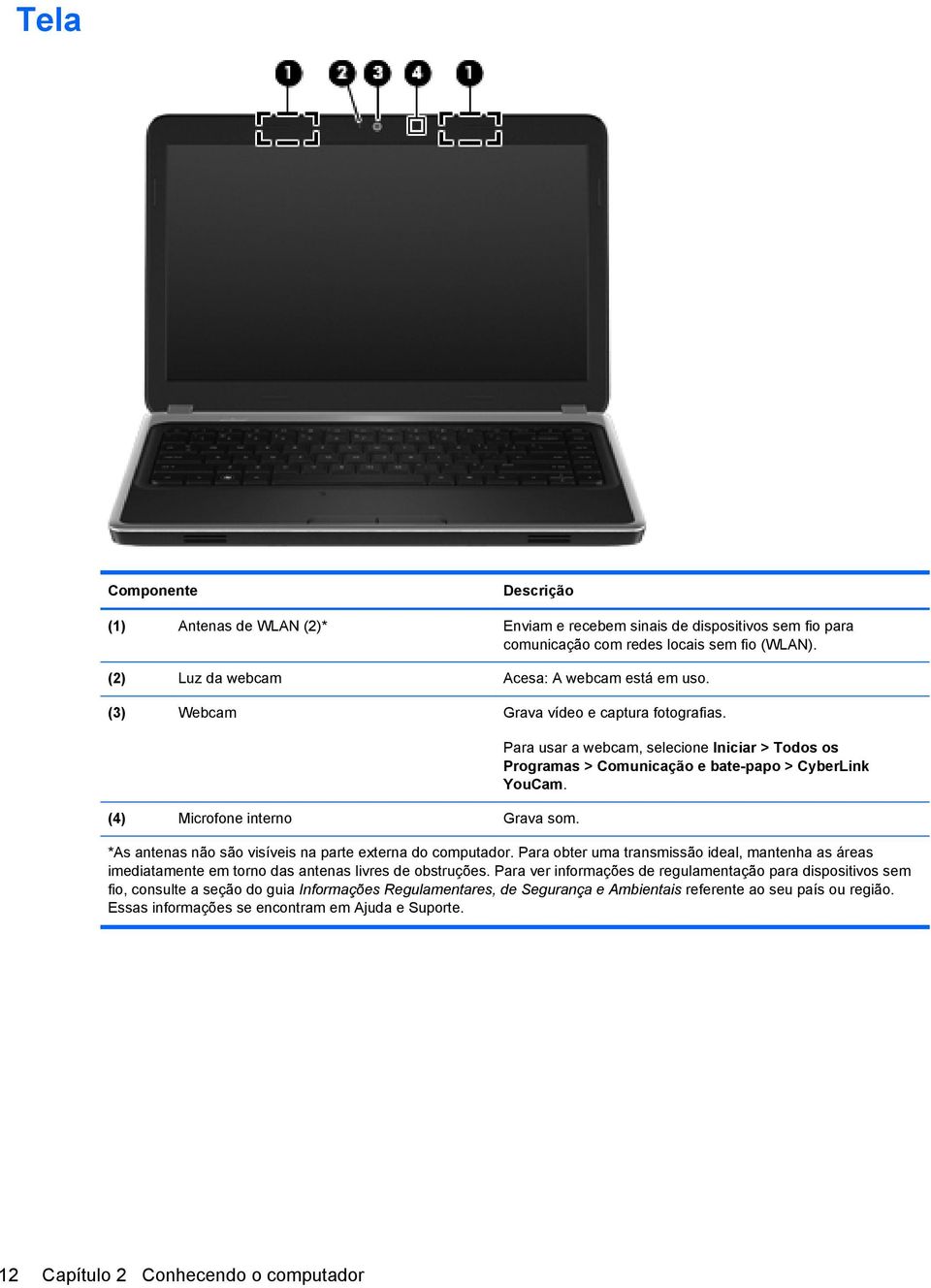 *As antenas não são visíveis na parte externa do computador. Para obter uma transmissão ideal, mantenha as áreas imediatamente em torno das antenas livres de obstruções.