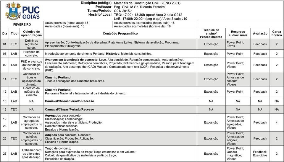 18 Aulas previstas acumuladas (horas-aula): 18 Aulas dadas (horas-aula): 18 Aulas dadas acumuladas (horas-aula): 18 Apresentação; Contextualização da disciplina; Plataforma Lattes; Sistema de