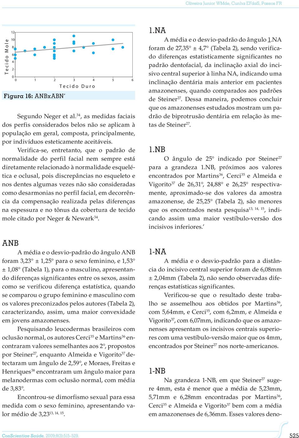 Verifica-se, entretanto, que o padrão de normalidade do perfil facial nem sempre está diretamente relacionado à normalidade esquelética e oclusal, pois discrepâncias no esqueleto e nos dentes algumas