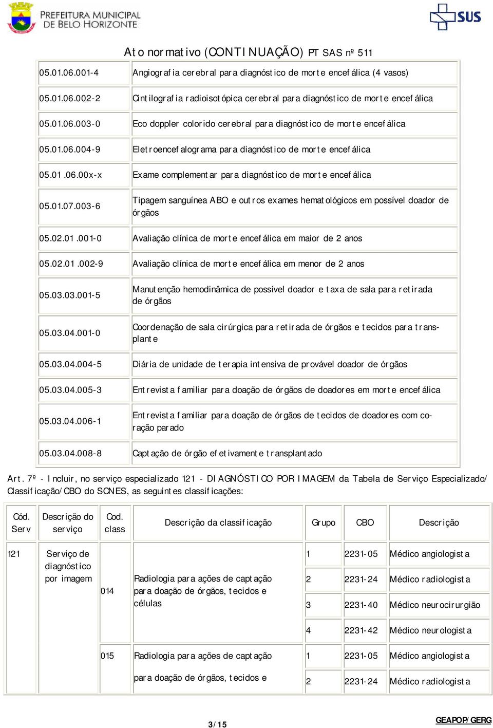 003-6 Tipagem sanguínea ABO e outros exames hematológicos em possível doador de órgãos 05.02.01.001-0 Avaliação clínica de morte encefálica em maior de 2 anos 05.02.01.002-9 Avaliação clínica de morte encefálica em menor de 2 anos 05.