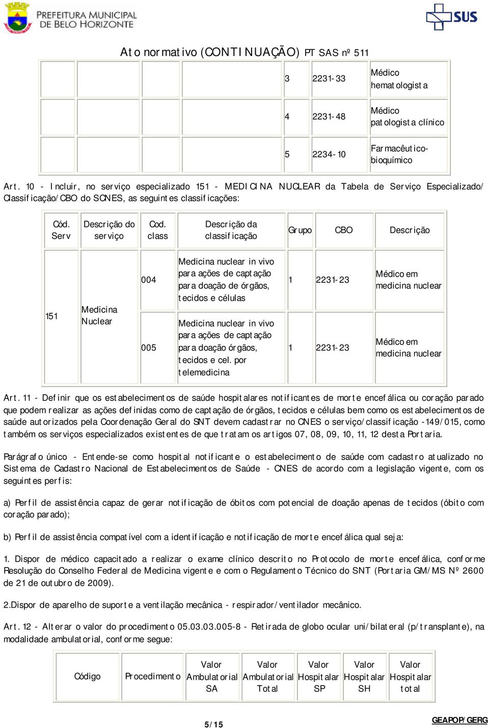 class Descrição da classificação Grupo CBO Descrição 151 Medicina Nuclear 004 005 Medicina nuclear in vivo para ações de captação para doação de órgãos, tecidos e células Medicina nuclear in vivo