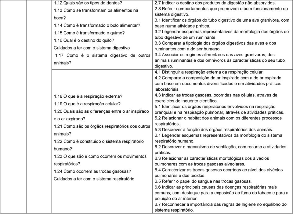 1.21 Como são os órgãos respiratórios dos outros animais? 1.22 Como é constituído o sistema respiratório humano? 1.23 O que são e como ocorrem os movimentos respiratórios? 1.24 Como ocorrem as trocas gasosas?