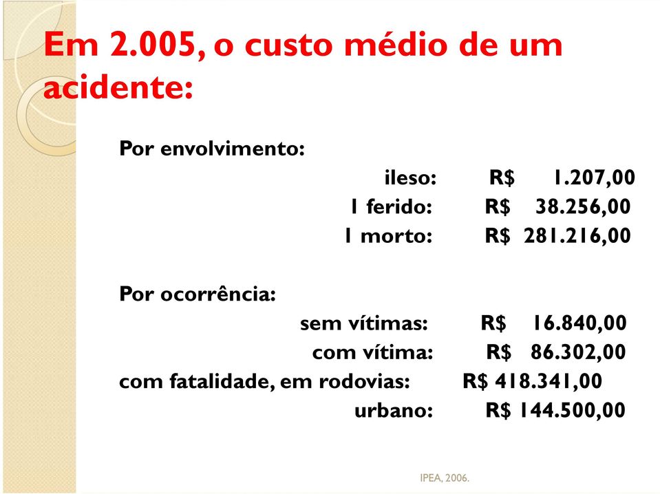 216,00 Por ocorrência: sem vítimas: R$ 16.840,00 com vítima: R$ 86.