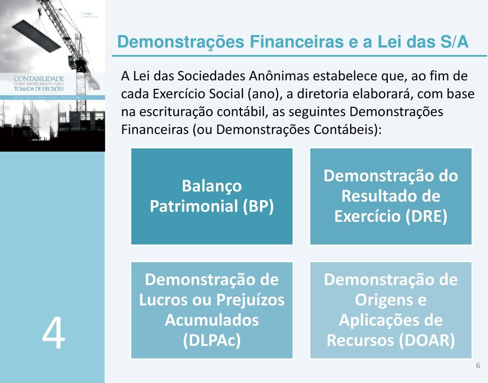 Financeiras (ou Demonstrações Contábeis): Balanço Patrimonial (BP) Demonstração do Resultado de Exercício