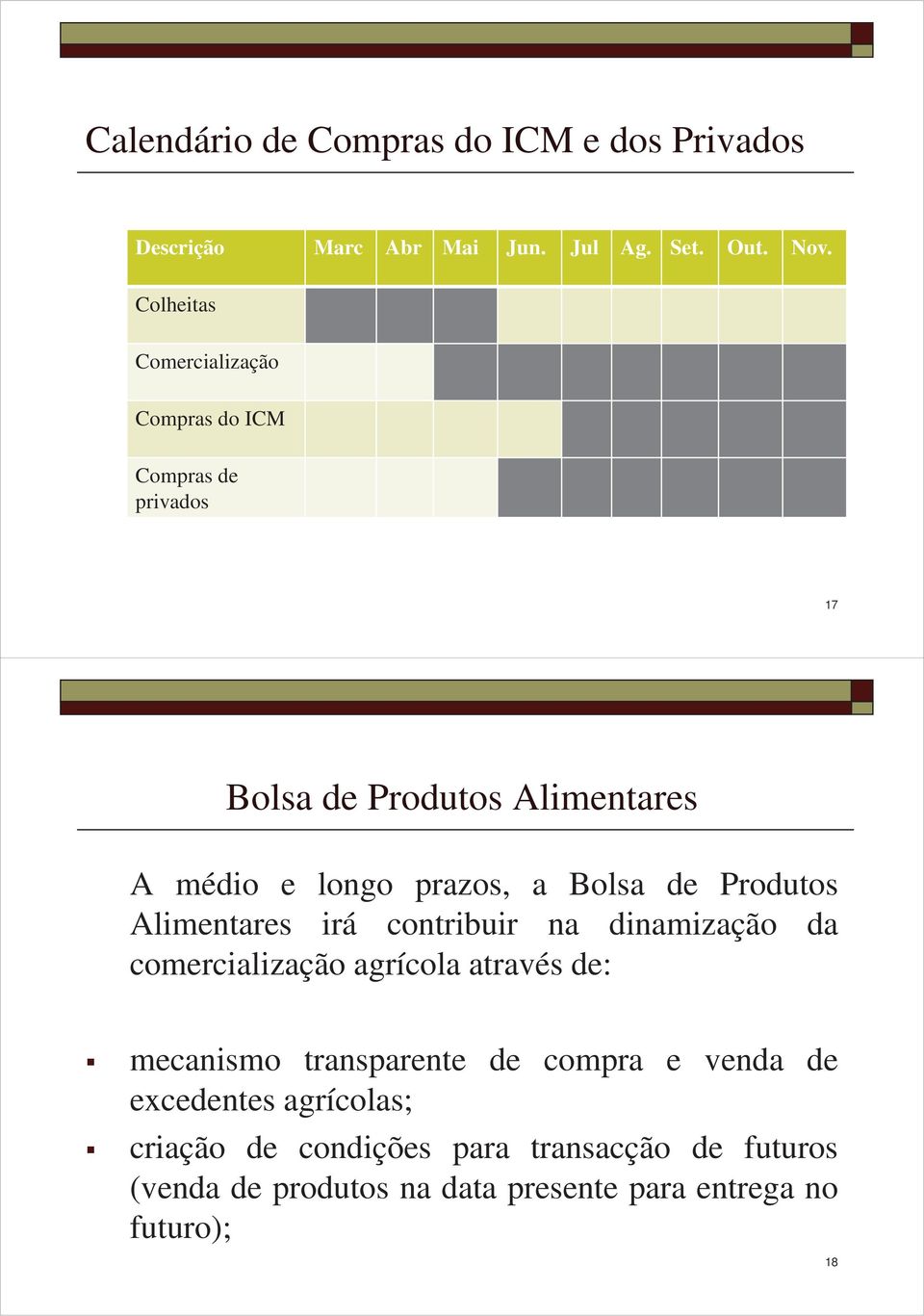 Bolsa de Produtos Alimentares irá contribuir na dinamização da comercialização agrícola através de: mecanismo transparente