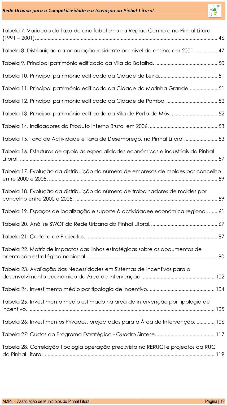 .. 51 Tabela 12. Principal património edificado da Cidade de Pombal... 52 Tabela 13. Principal património edificado da Vila de Porto de Mós.... 52 Tabela 14.