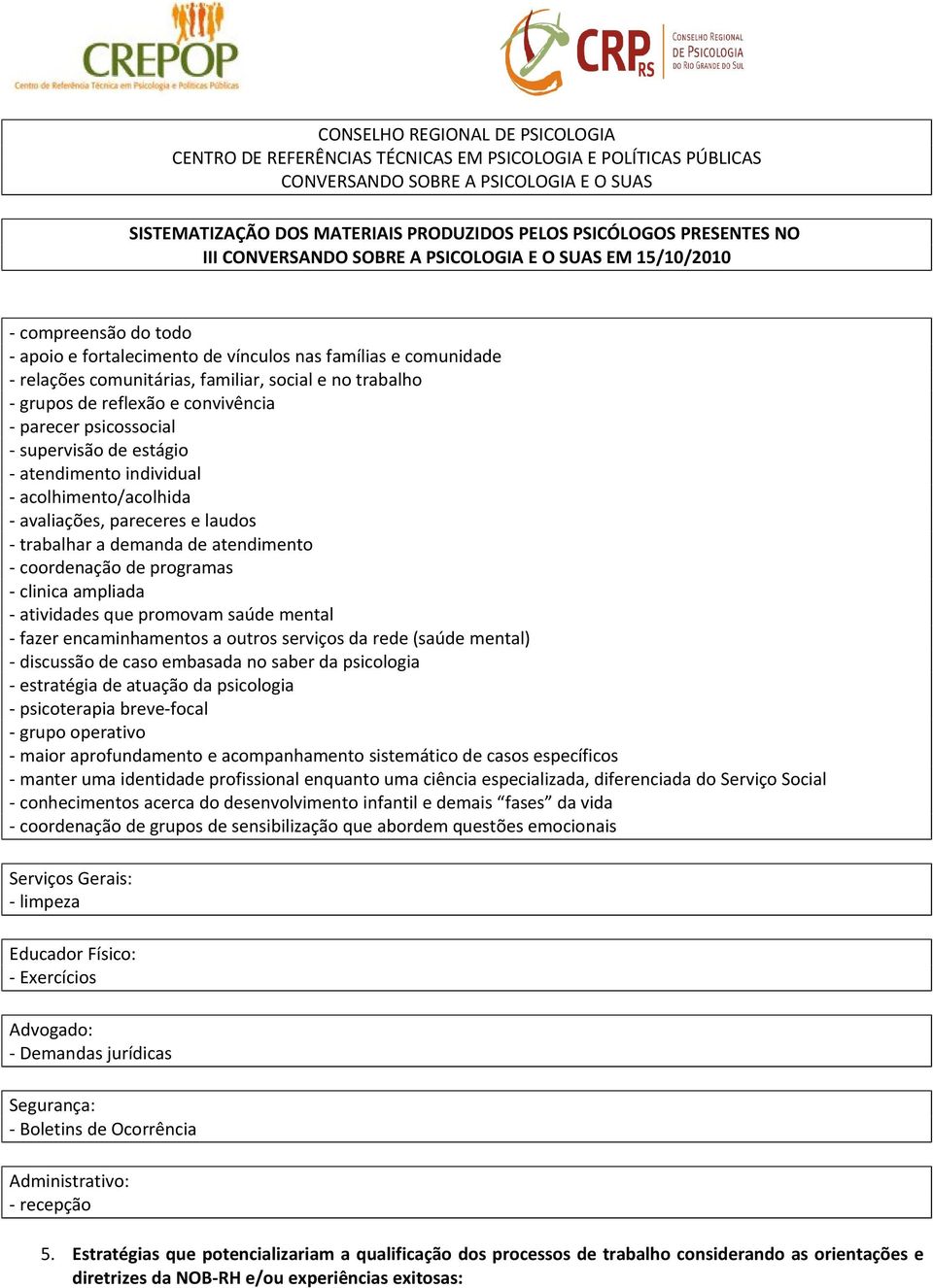 atividades que promovam saúde mental - fazer encaminhamentos a outros serviços da rede (saúde mental) - discussão de caso embasada no saber da psicologia - estratégia de atuação da psicologia -