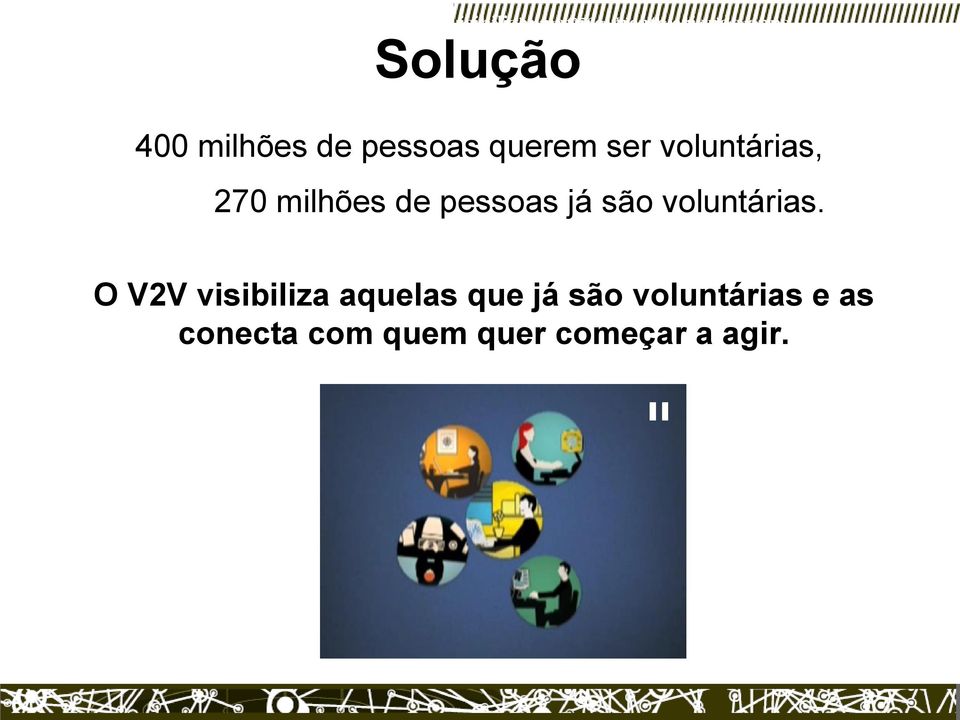 Institucional individual naturalmente criando opps Solução 400 milhões de pessoas