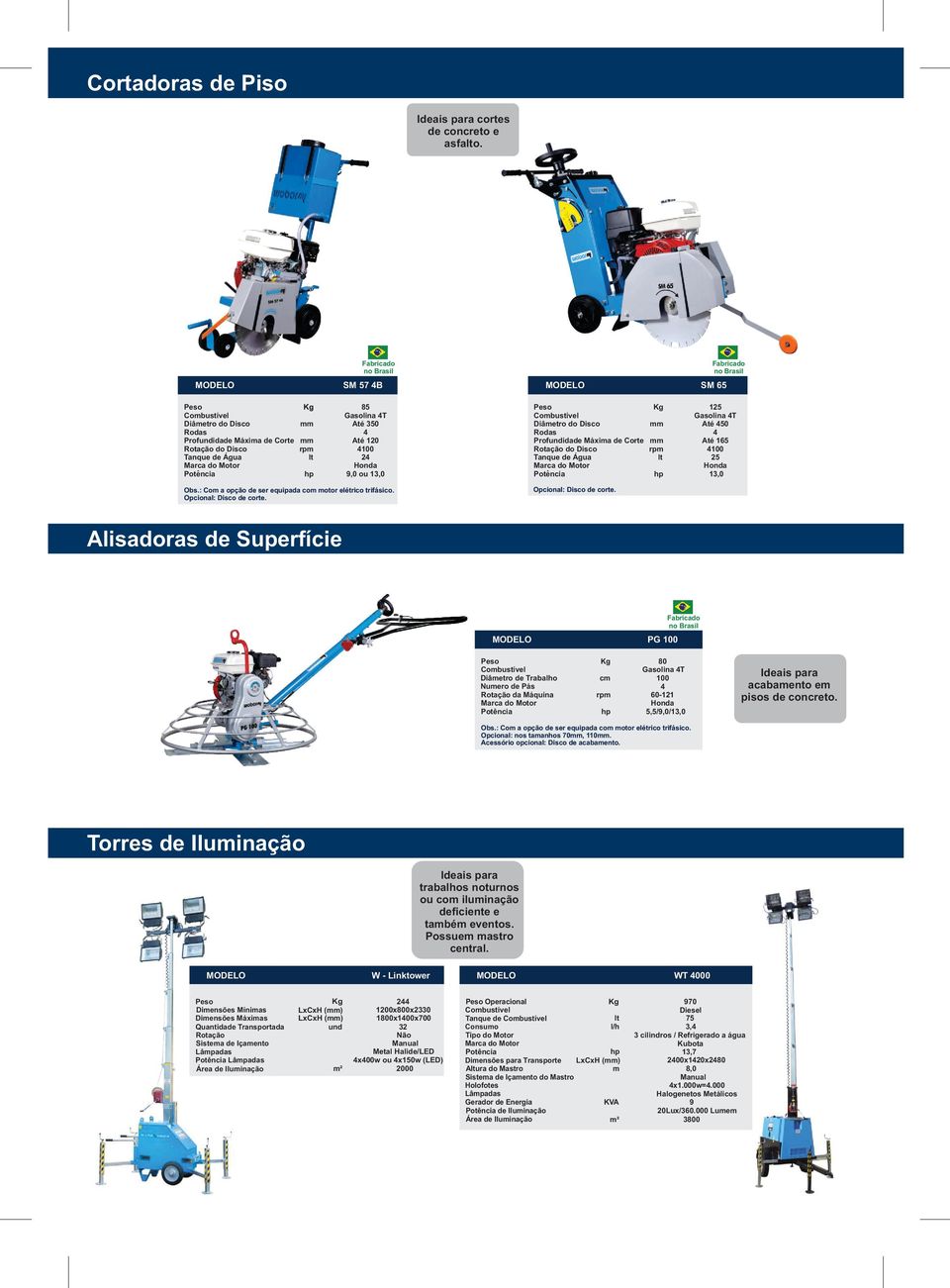 de Corte Rotação do Disco rp Tanque de Água lt ^ Potencia 1 Até 450 4 Até 165 4100 13,0 Obs.: Co a opção de ser equipada co otor elétrico trifásico. Opcional: Disco de corte.