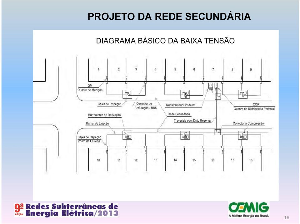 DIAGRAMA BÁSICO