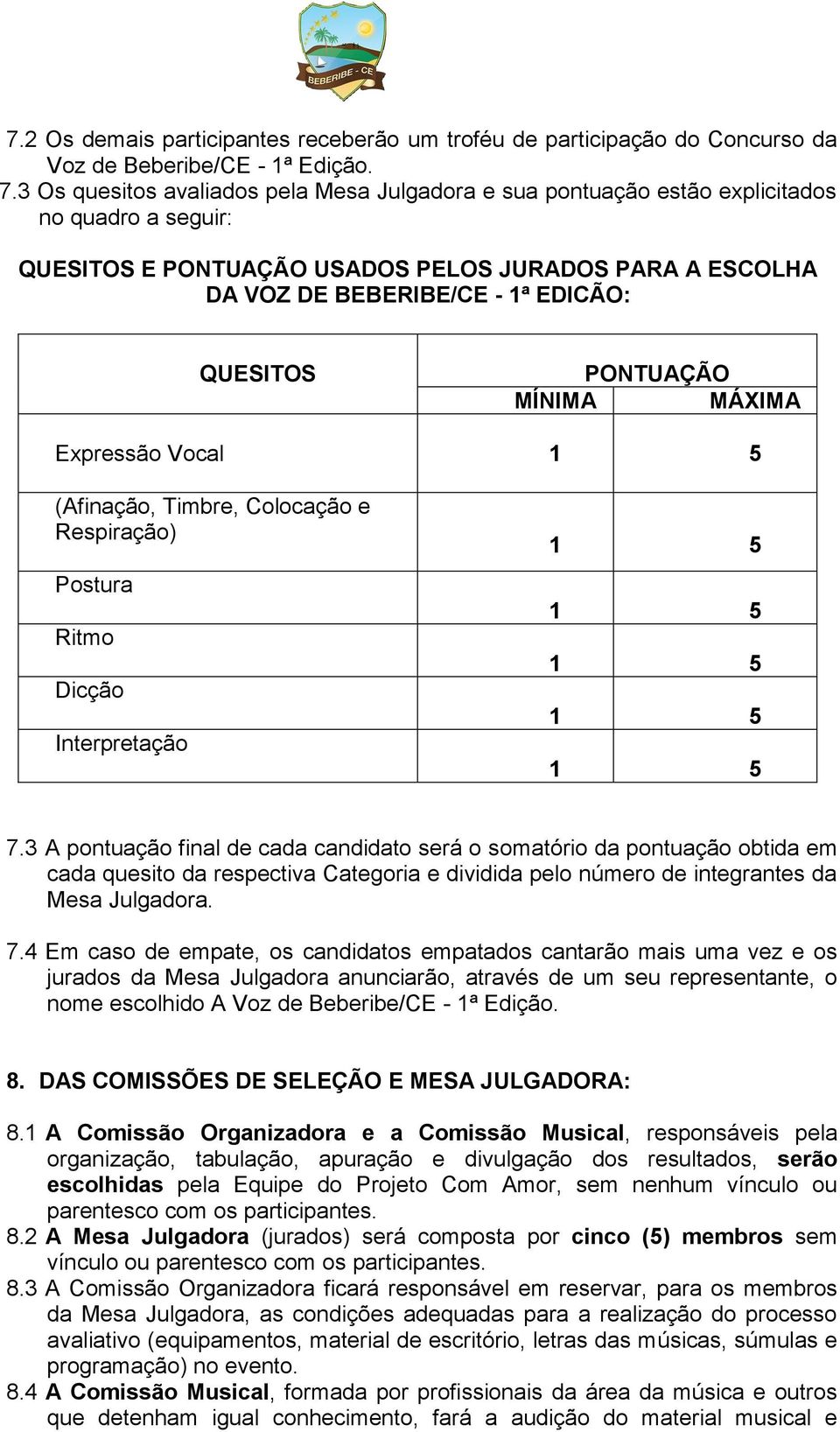 PONTUAÇÃO MÍNIMA MÁXIMA Expressão Vocal (Afinação, Timbre, Colocação e Respiração) Postura Ritmo Dicção Interpretação 7.