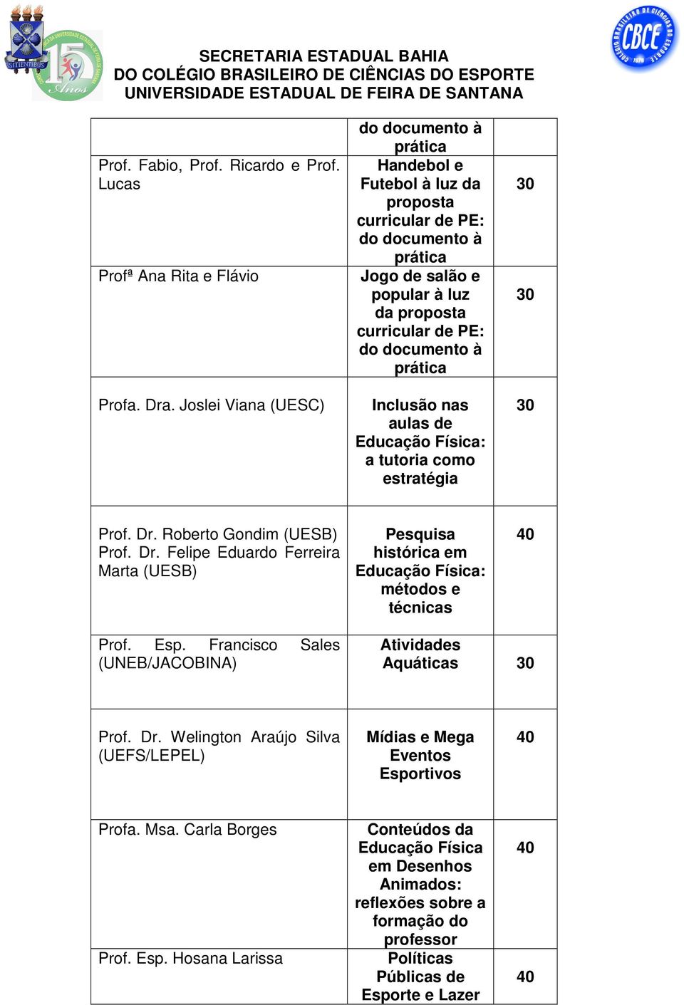 prática Inclusão nas aulas de Educação Física: a tutoria como estratégia Prof. Dr. Roberto Gondim (UESB) Prof. Dr. Felipe Eduardo Ferreira Marta (UESB) Pesquisa histórica em Educação Física: métodos e técnicas Prof.