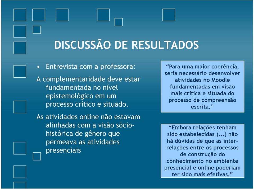 necessário desenvolver atividades no Moodle fundamentadas em visão mais crítica e situada do processo de compreensão escrita.