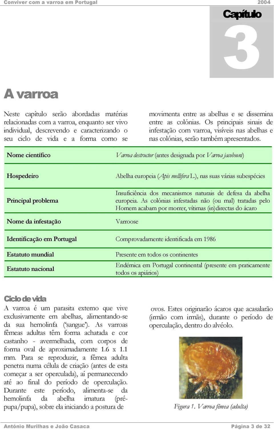 Nome científico Varroa destructor (antes designada por Varroa jacobsoni) Hospedeiro Principal problema Nome da infestação Abelha europeia (Apis mellifera L.