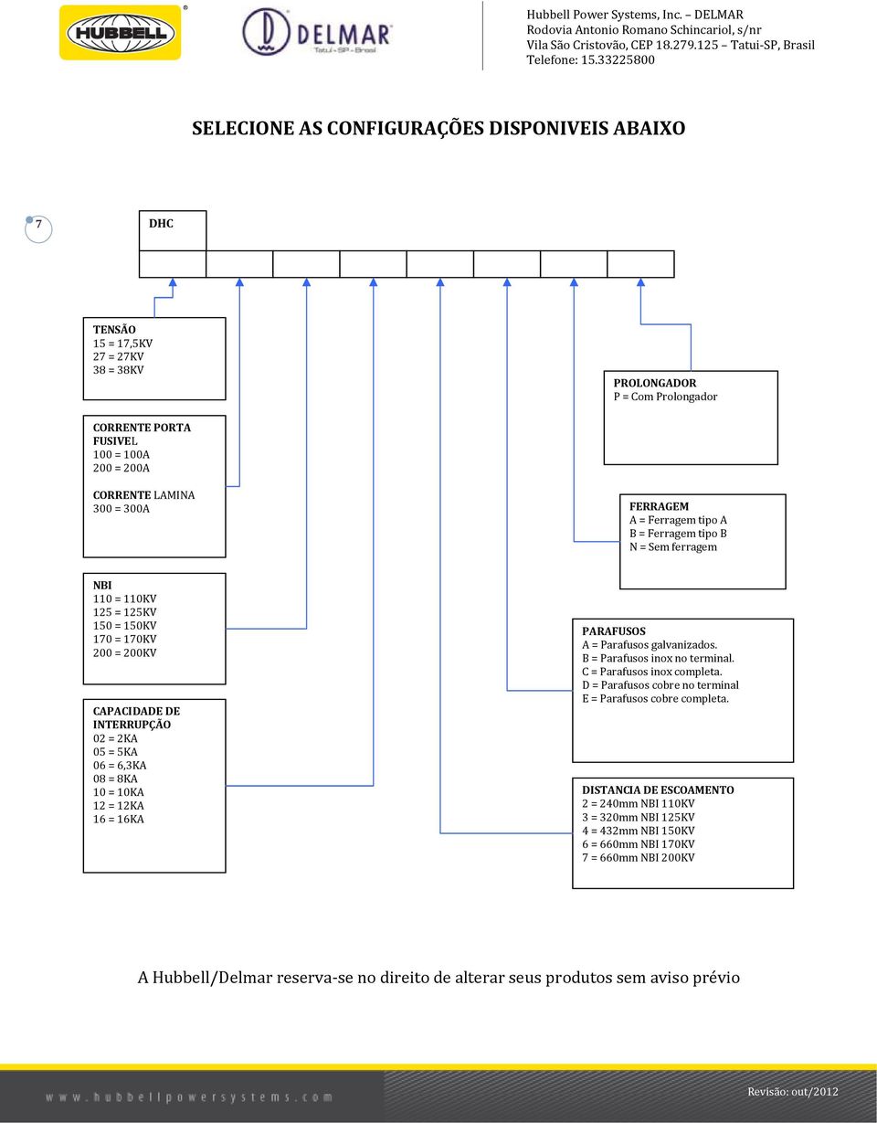 = 8KA 10 = 10KA 12 = 12KA 16 = 16KA PARAFUSOS A = Parafusos galvanizados. B = Parafusos inox no terminal. C = Parafusos inox completa.