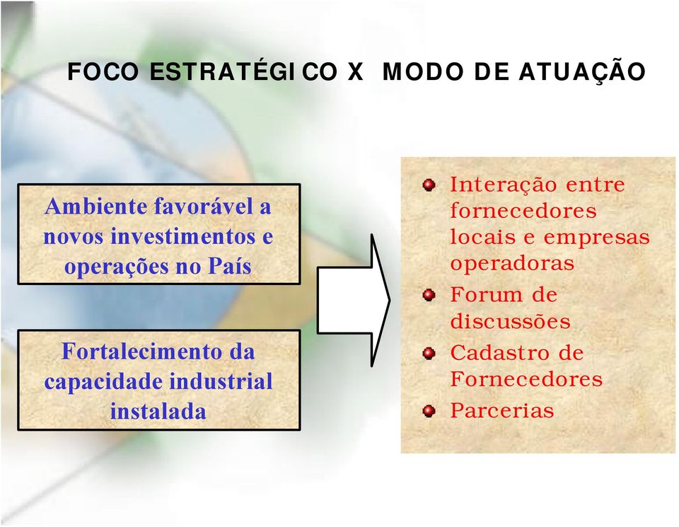 industrial instalada Interação entre fornecedores locais e