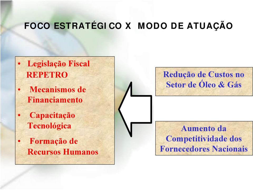 Tecnológica Formação de Recursos Humanos Redução de Custos