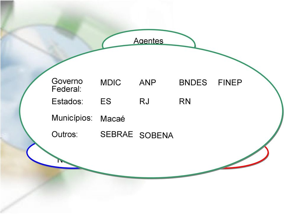 ES RJ RN Municípios: Macaé Outros: