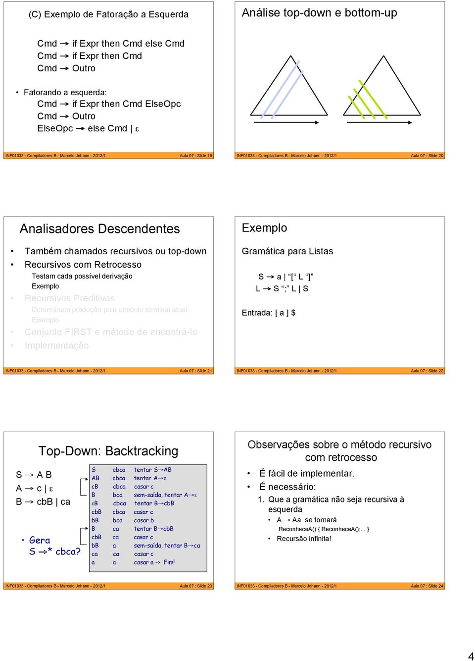 top-down Recursivos com Retrocesso Testam cada possível derivação xemplo Recursivos Preditivos Determinam produção pelo símbolo terminal atual xemplo Conjunto FIRST e método de encontrá-lo