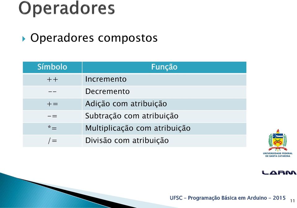 atribuição -= Subtração com atribuição *=